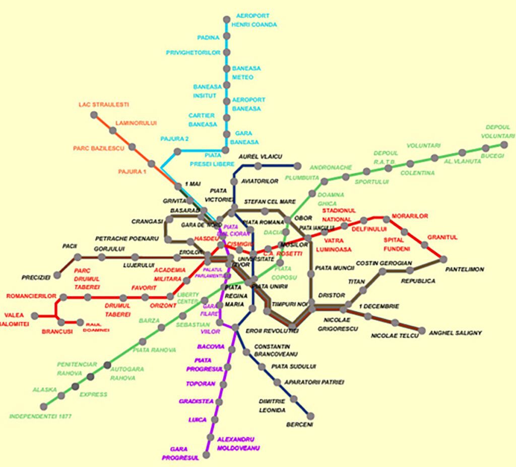 linie de metro cu 13 statii